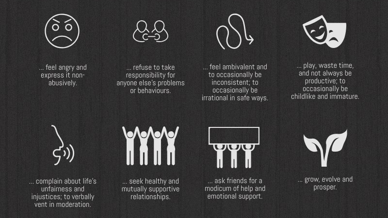 Human Bill of&nbsp;Rights