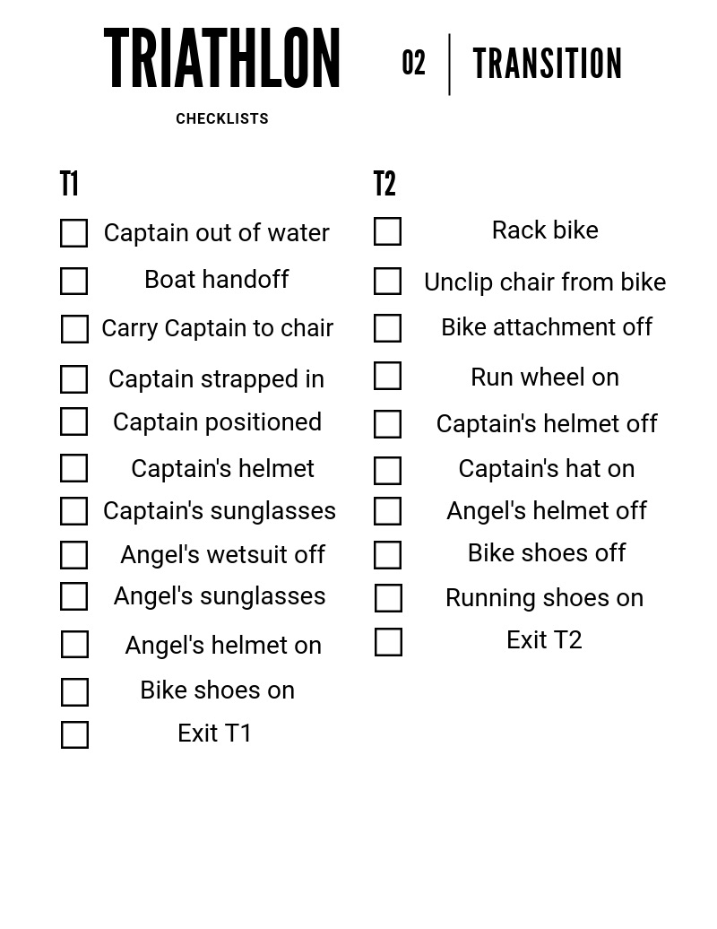 Triathlon Checklist - Transition