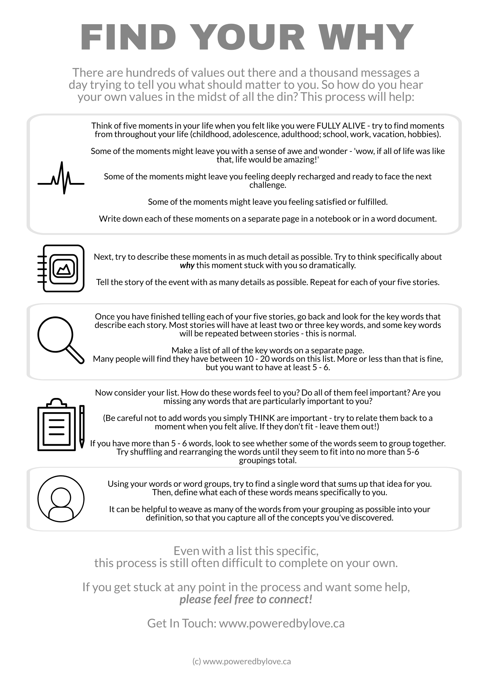 See the description for the full alt text