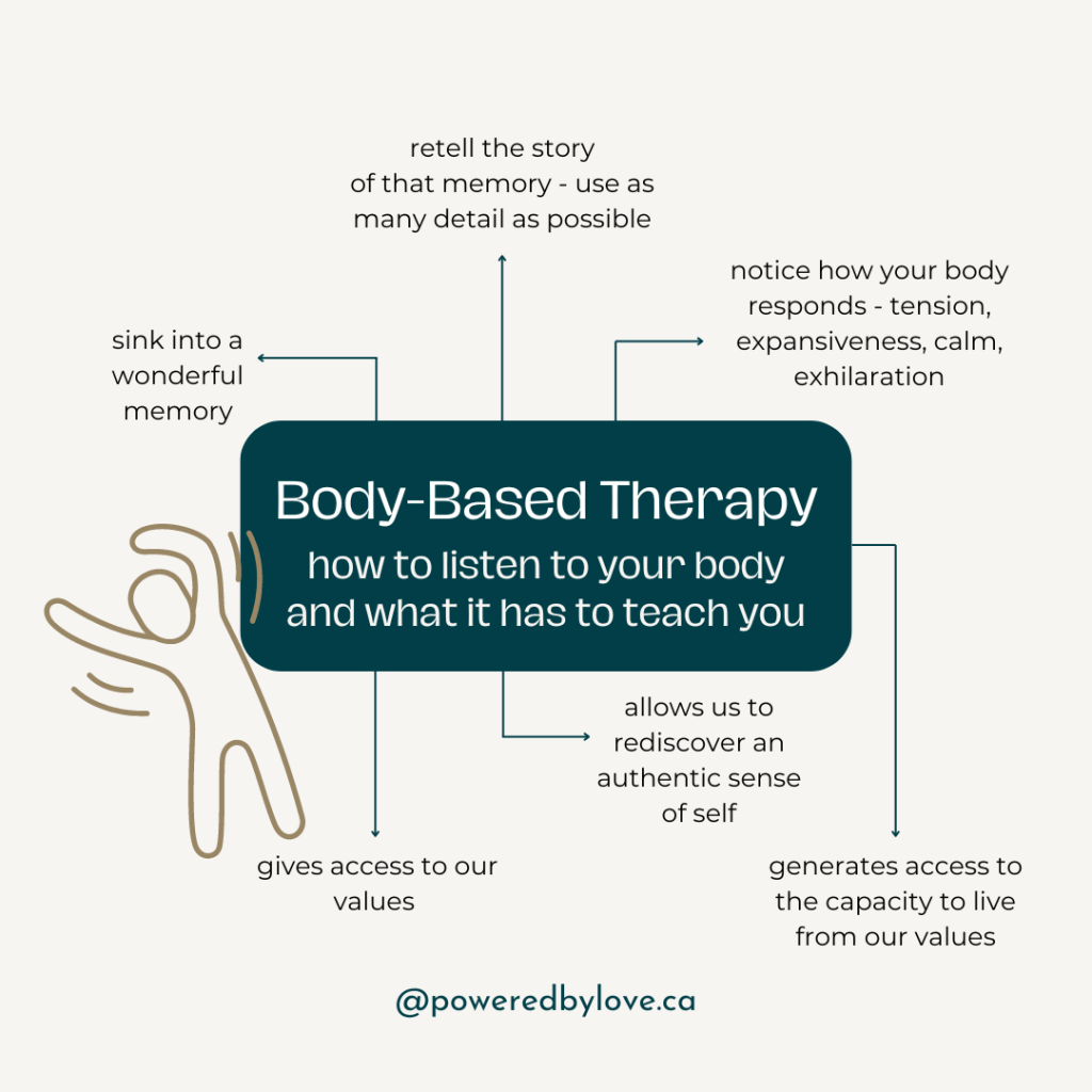 Body-Based Therapy